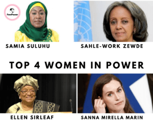 Women in power 
