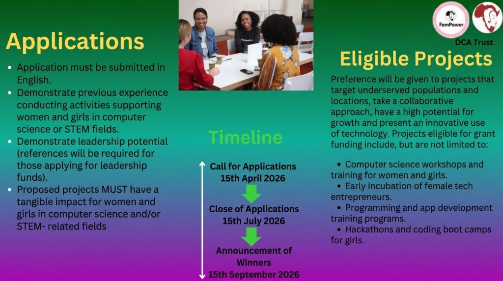 Fempower 2026 seed fund application